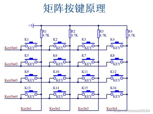 初學(xué)指南 51單片機(jī)矩陣按鍵系統(tǒng)與軟件消抖實(shí)踐